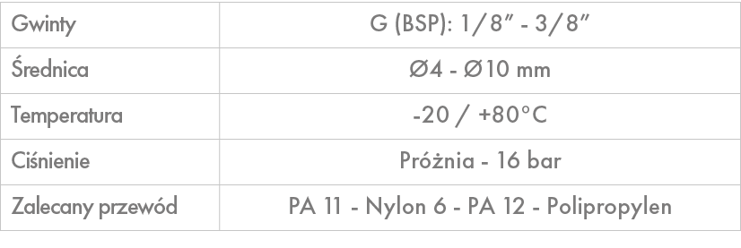 Gwinty,G (BSP): 1/8” 3/8”, rednica, 4 10 mm,Temperatura, 20 / +80°C ,Ci nienie,Pr  nia 16 bar ,Zalecany przew d,PA 1...